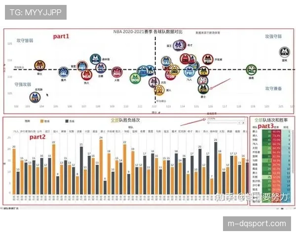 观点:篮球数据分析课程在高校普及,但行业面临标准化教材与认证缺失